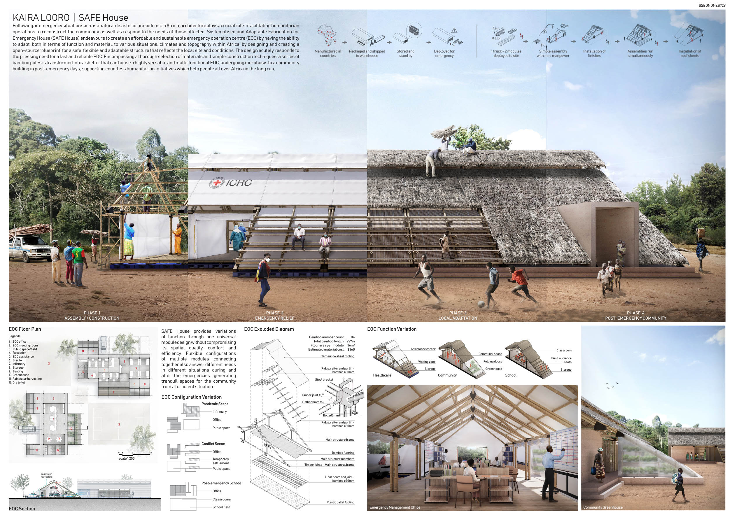 winning project kaira looro 2020 Emergency Operation Center Clarisse Gono, Tsunxian	Lee, Nathan	Mehl,	Katherine Huang.