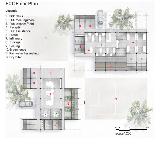 2nd  awarded project competition 2021