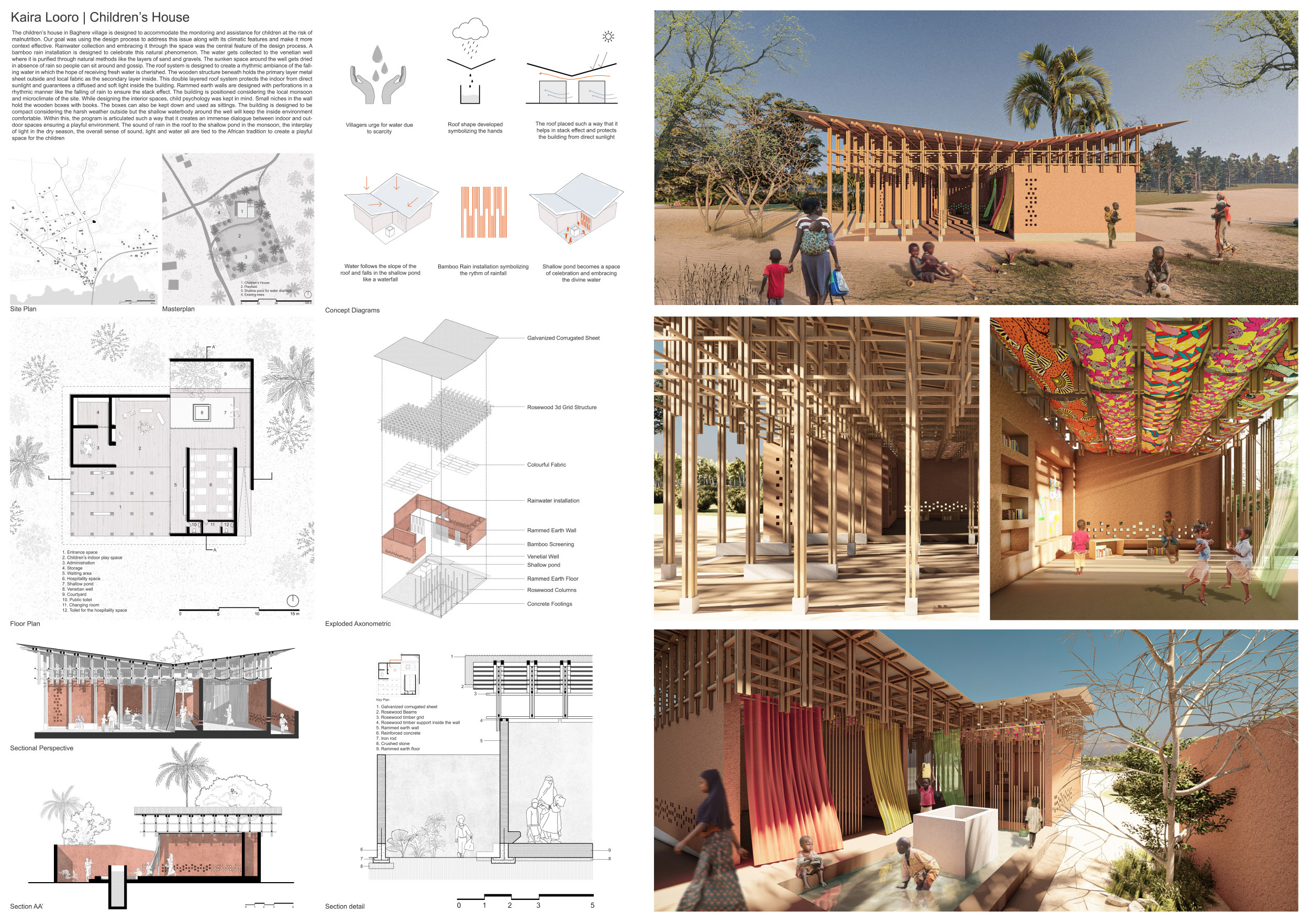 finalist projects mention kaira looro 2022 Children's House  