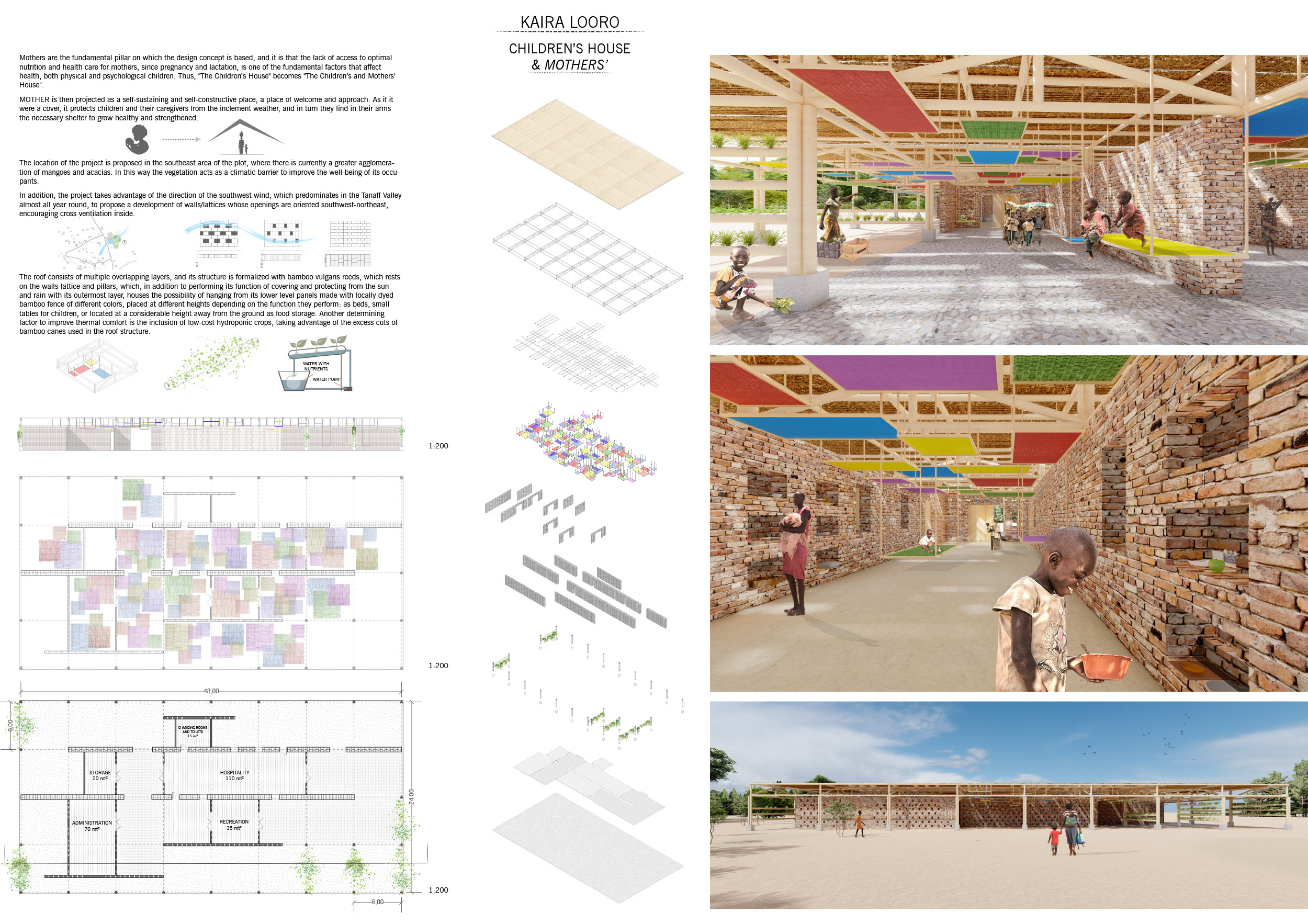 finalist projects mention kaira looro 2022 Children's House  