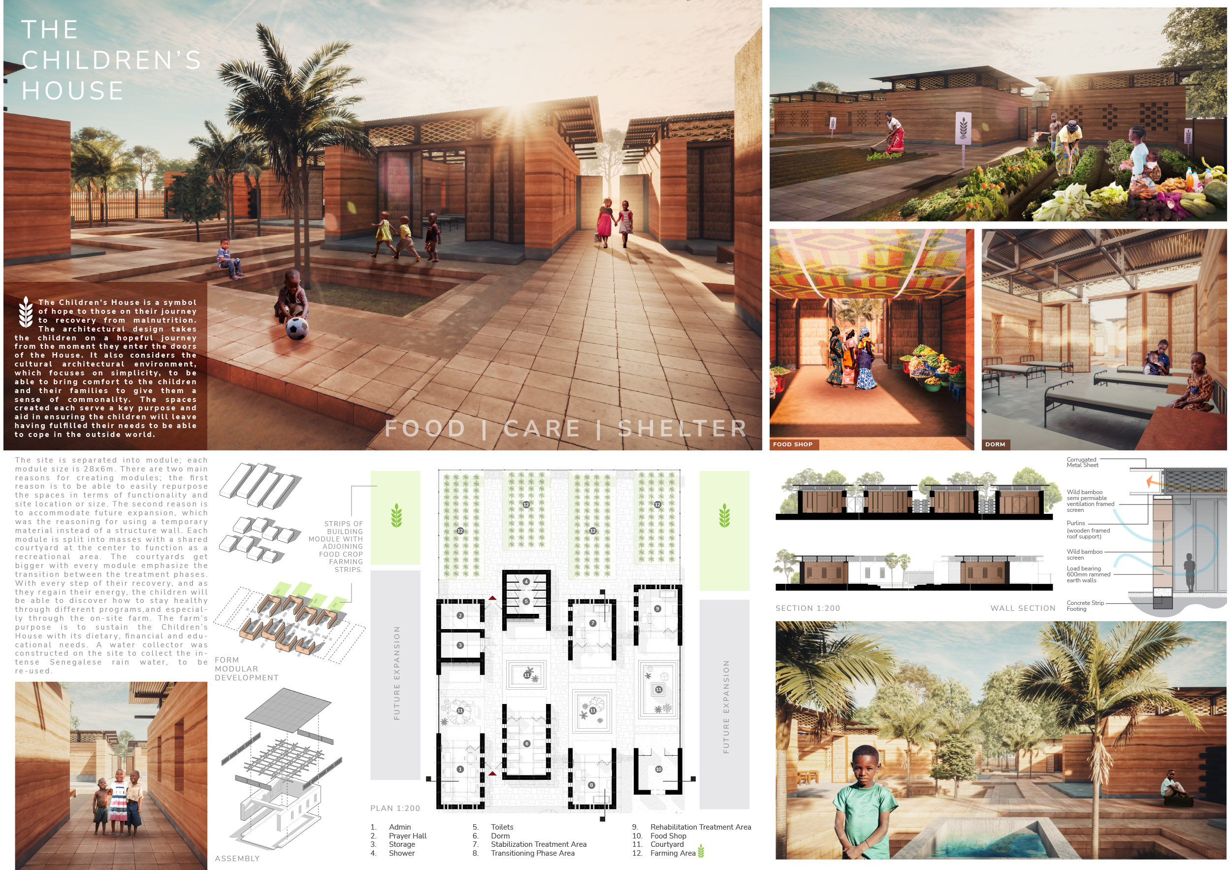 finalist projects mention kaira looro 2022 Children's House  