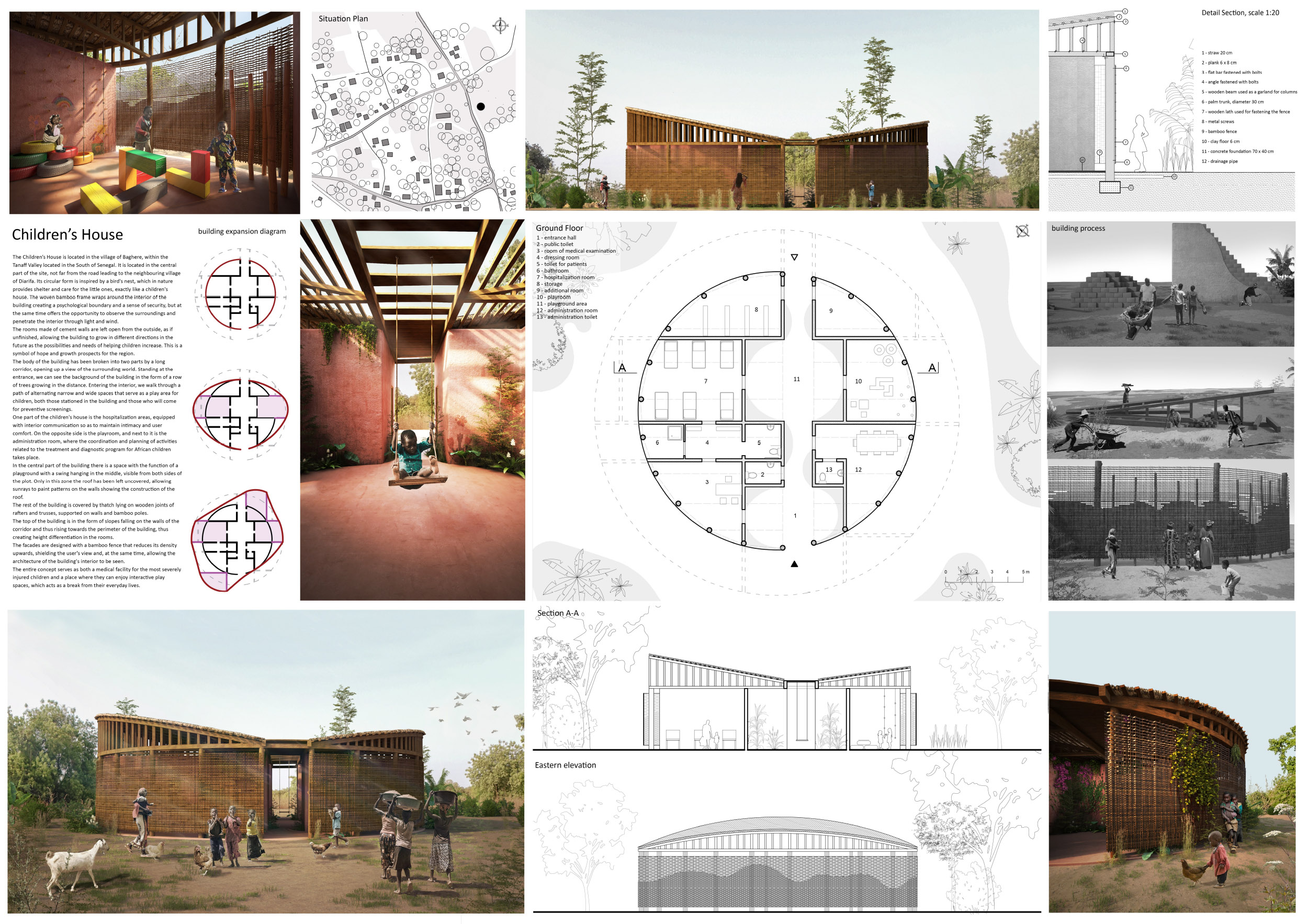 winning projects mention kaira looro 2022 Children's House africa Balouo Salo 