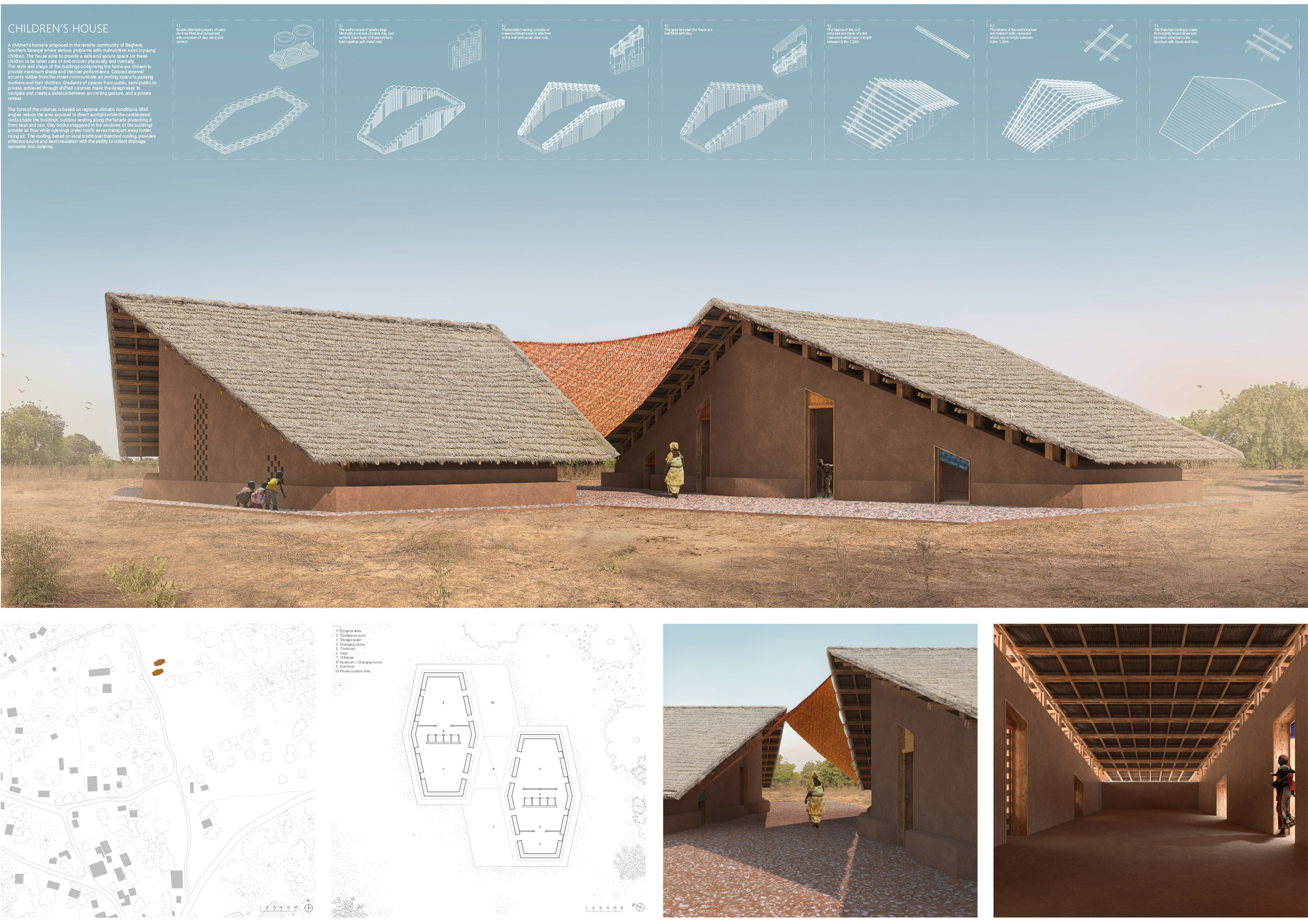 finalist projects mention kaira looro 2022 Children's House  