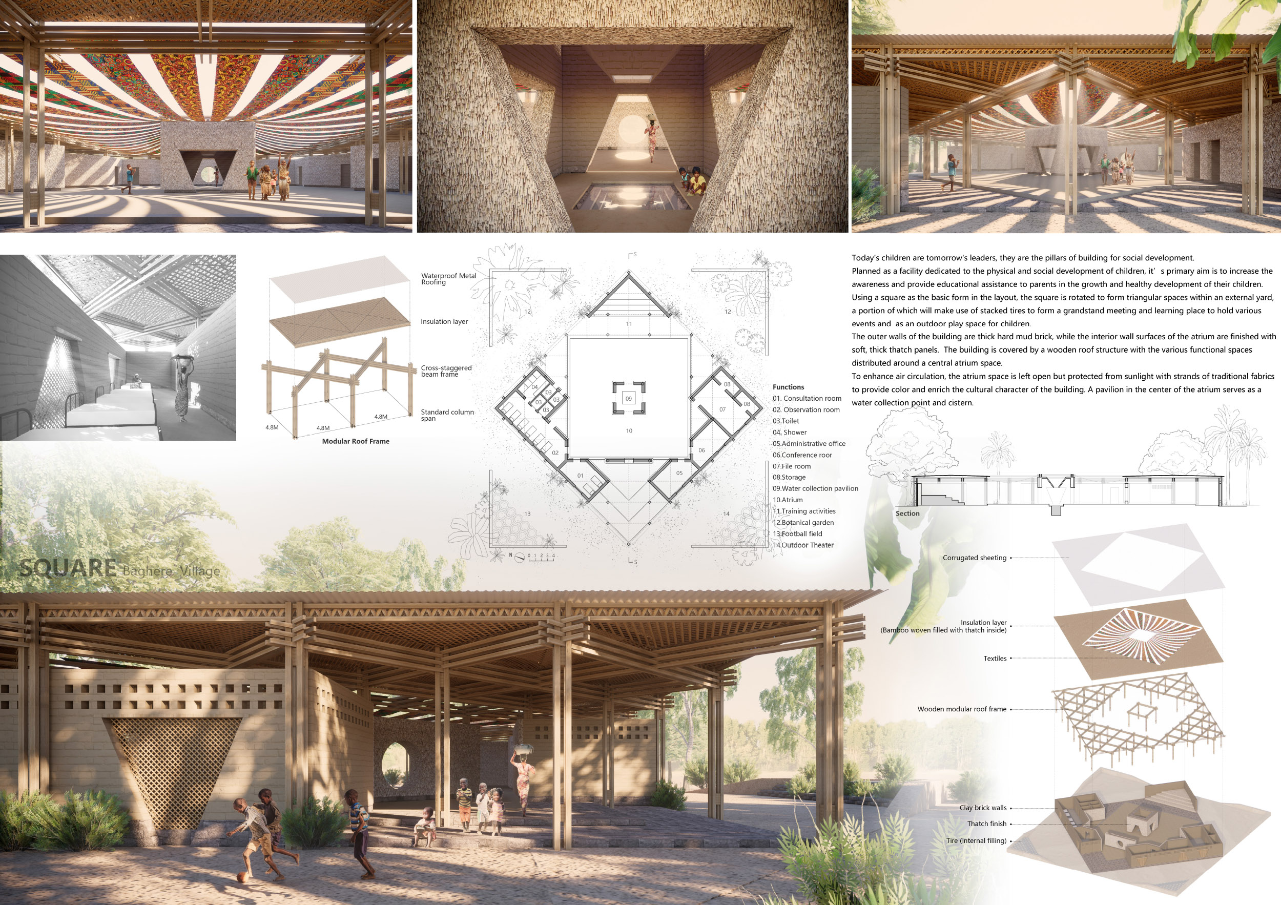 finalist projects mention kaira looro 2022 Children's House  