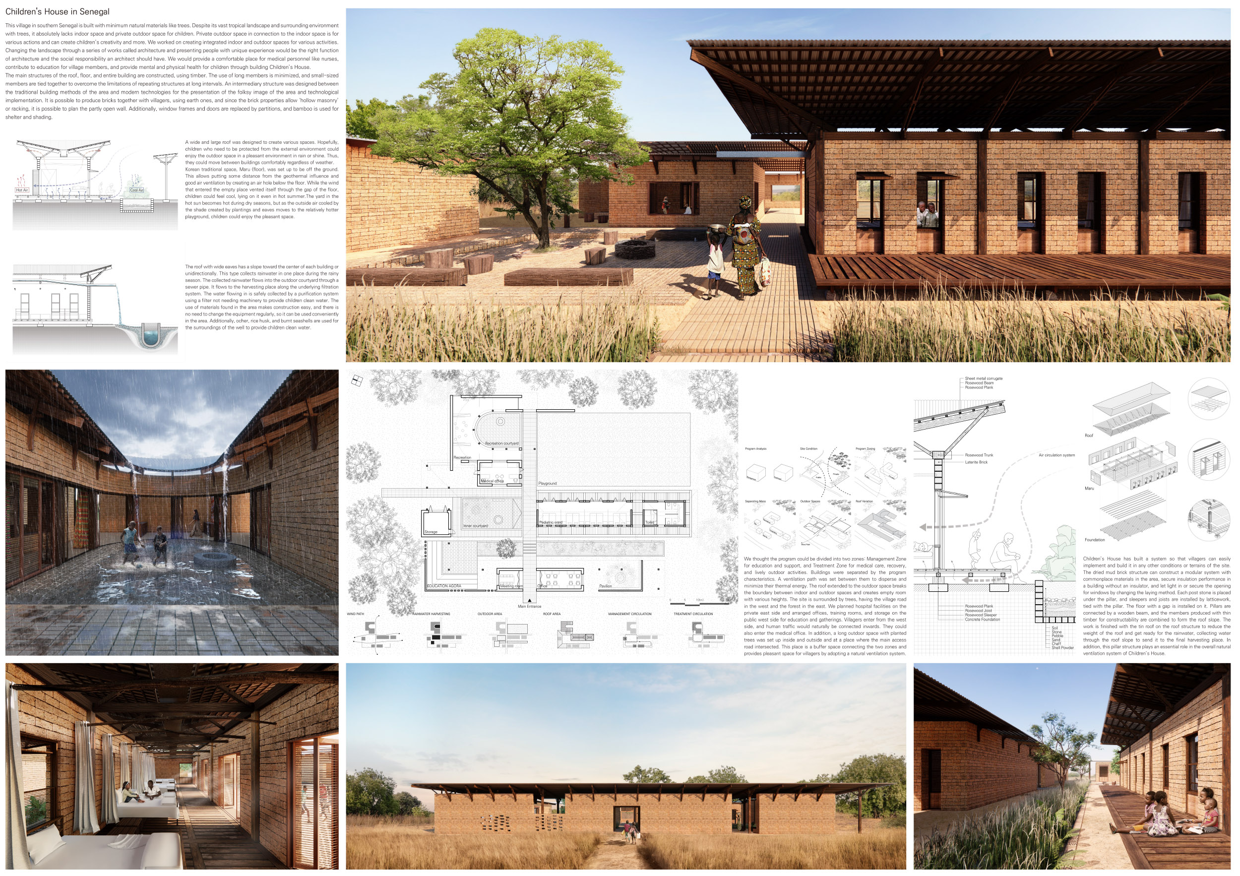 finalist projects mention kaira looro 2022 Children's House  