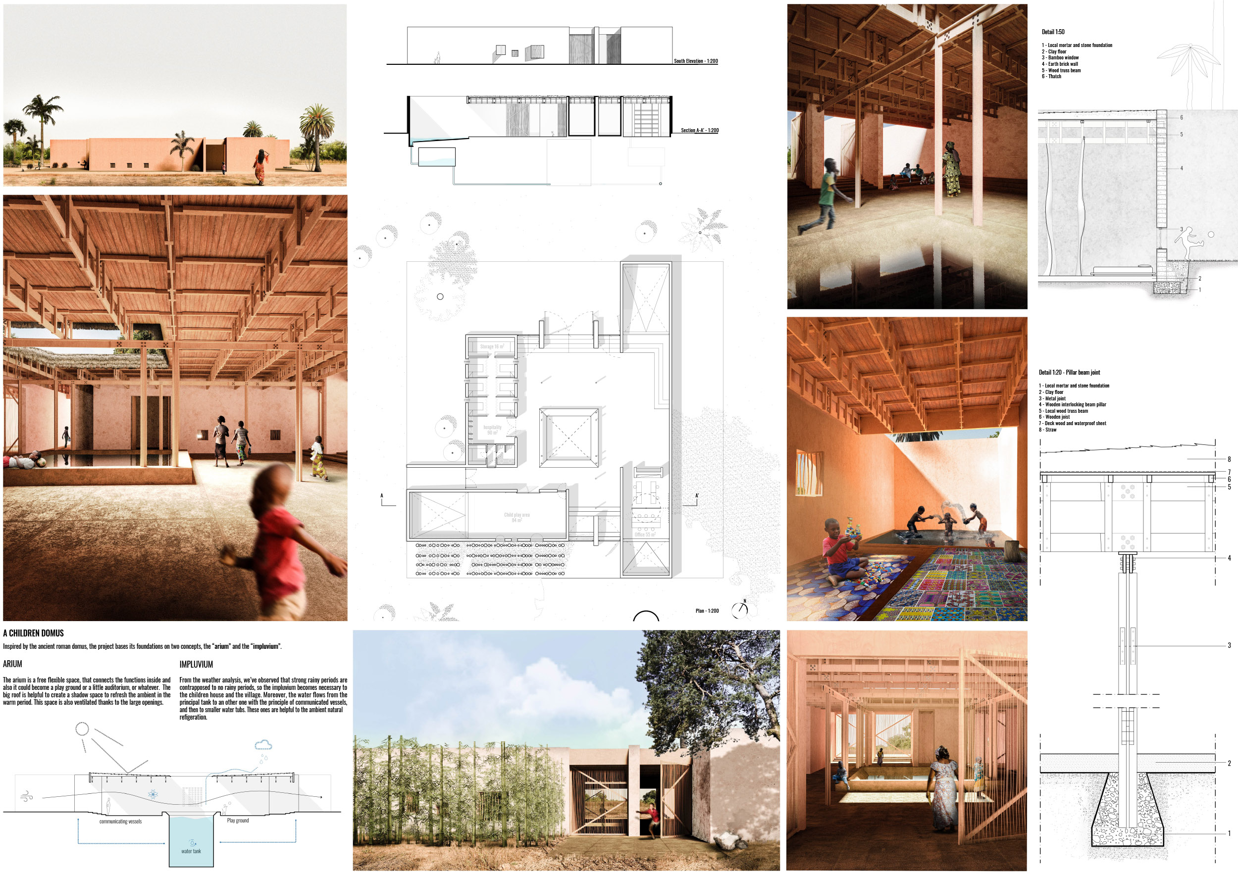 finalist projects mention kaira looro 2022 Children's House  