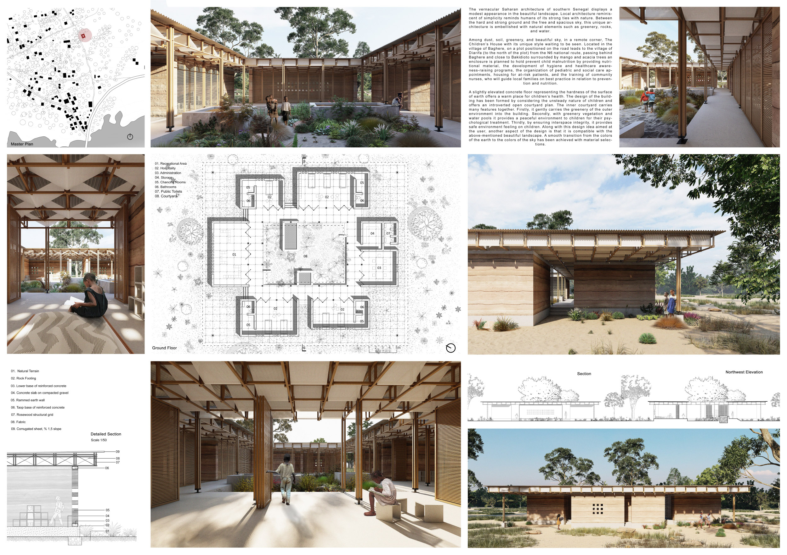 finalist projects mention kaira looro 2022 Children's House  