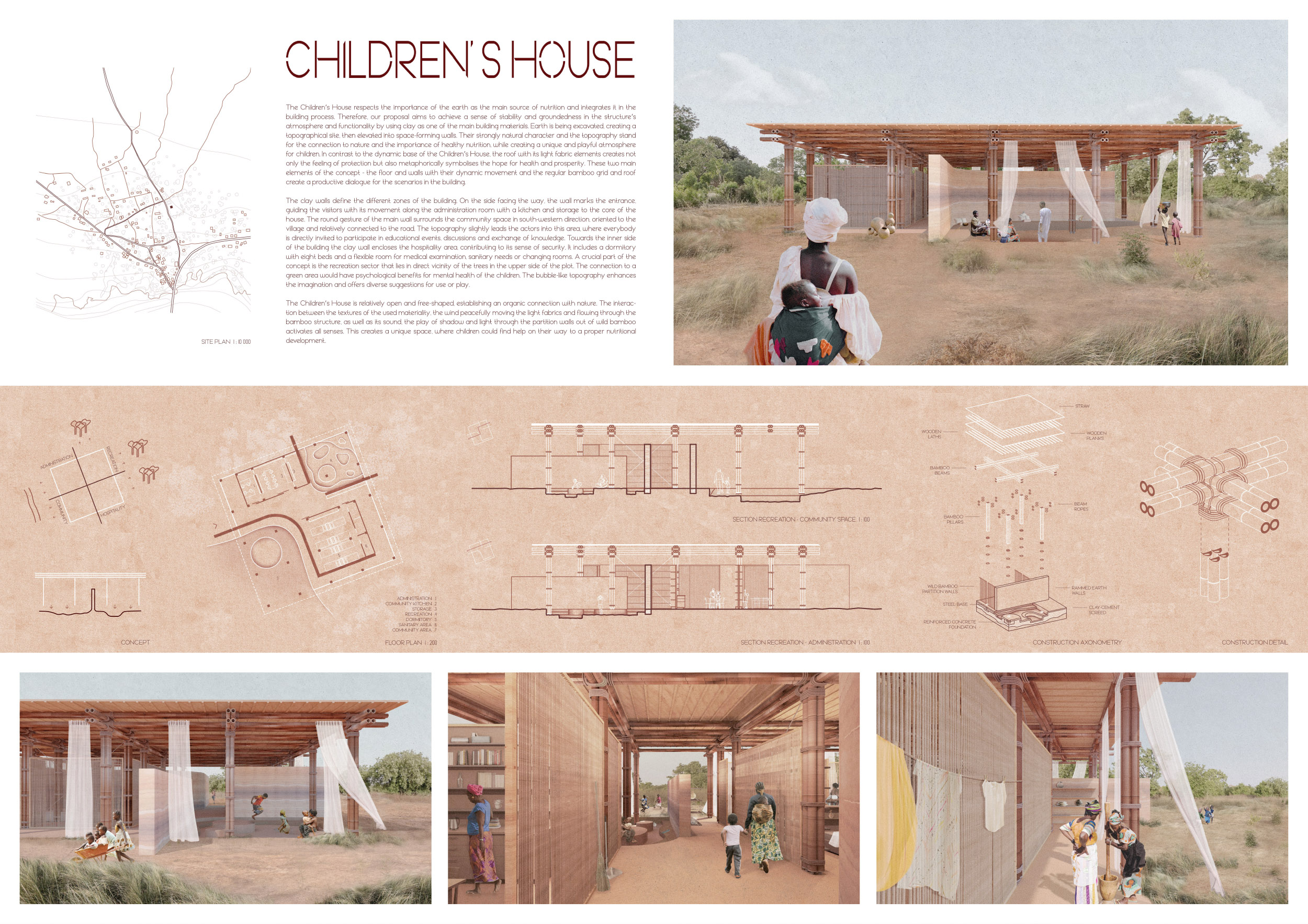 finalist projects mention kaira looro 2022 Children's House  