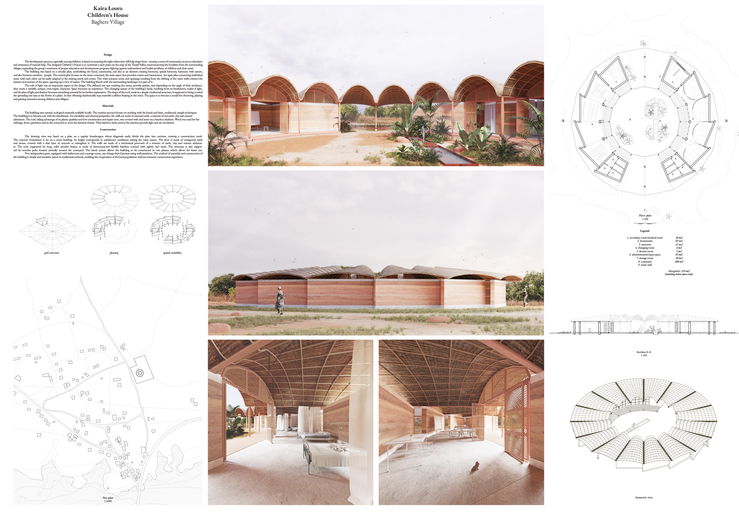 winning project mention kaira looro 2022 Balouo Salo