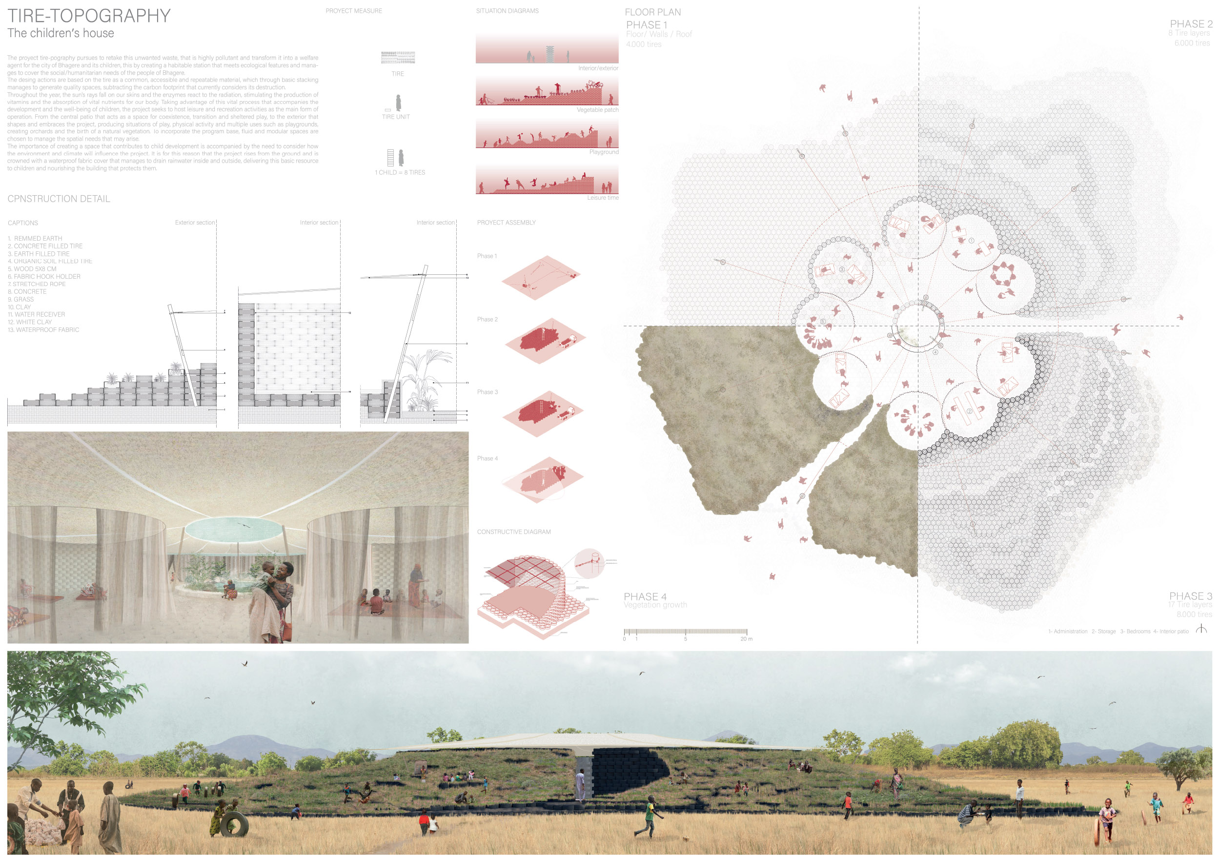 finalist projects mention kaira looro 2022 Children's House  