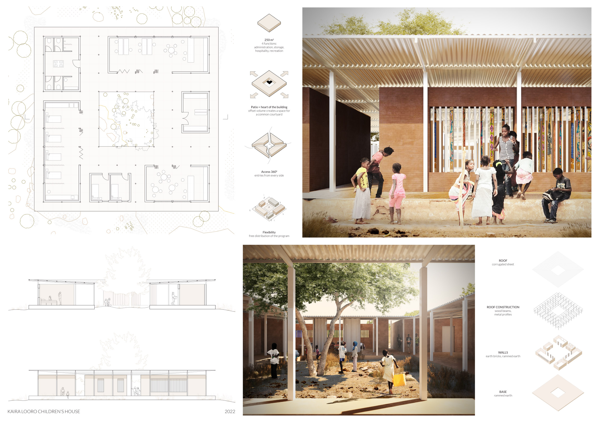 finalist projects mention kaira looro 2022 Children's House  