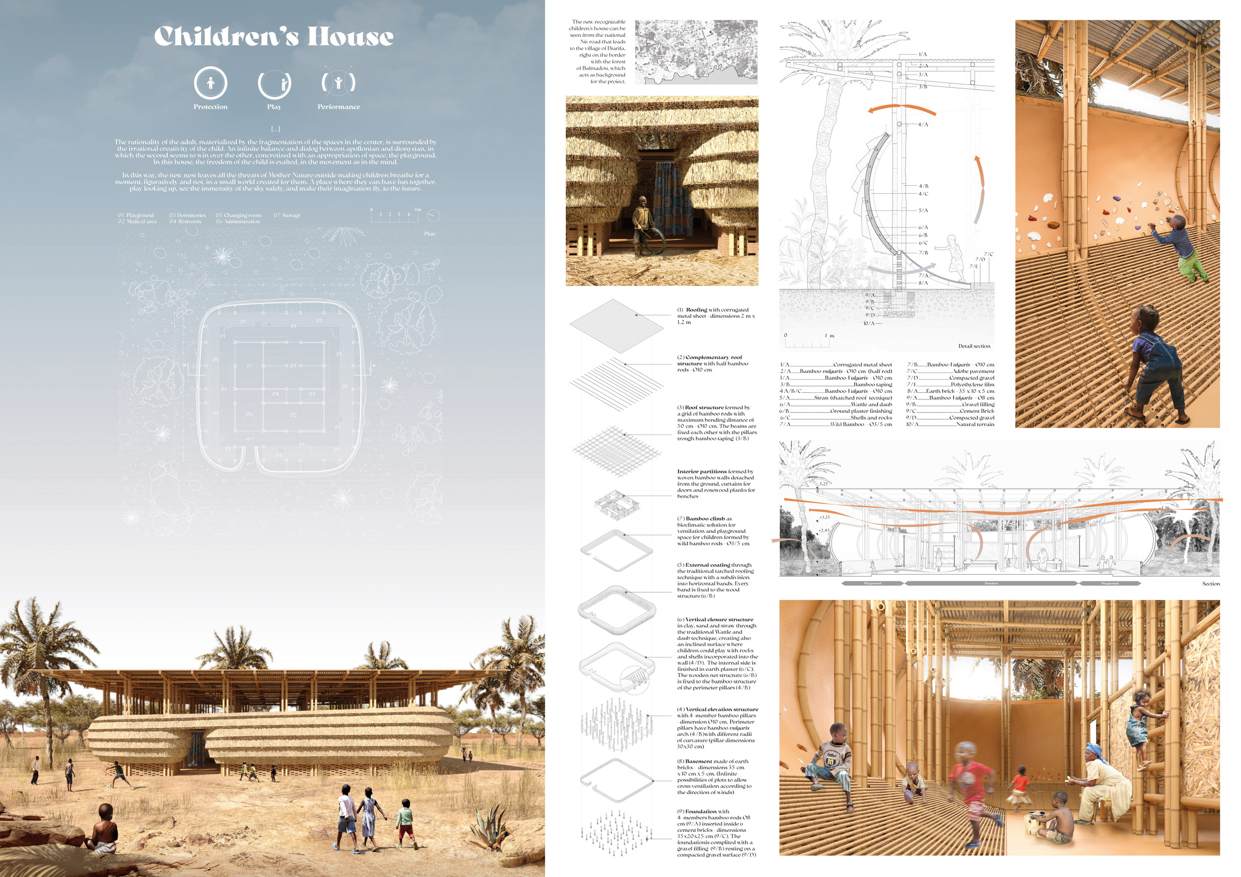 winning projects mention kaira looro 2022 Children's House africa Balouo Salo 