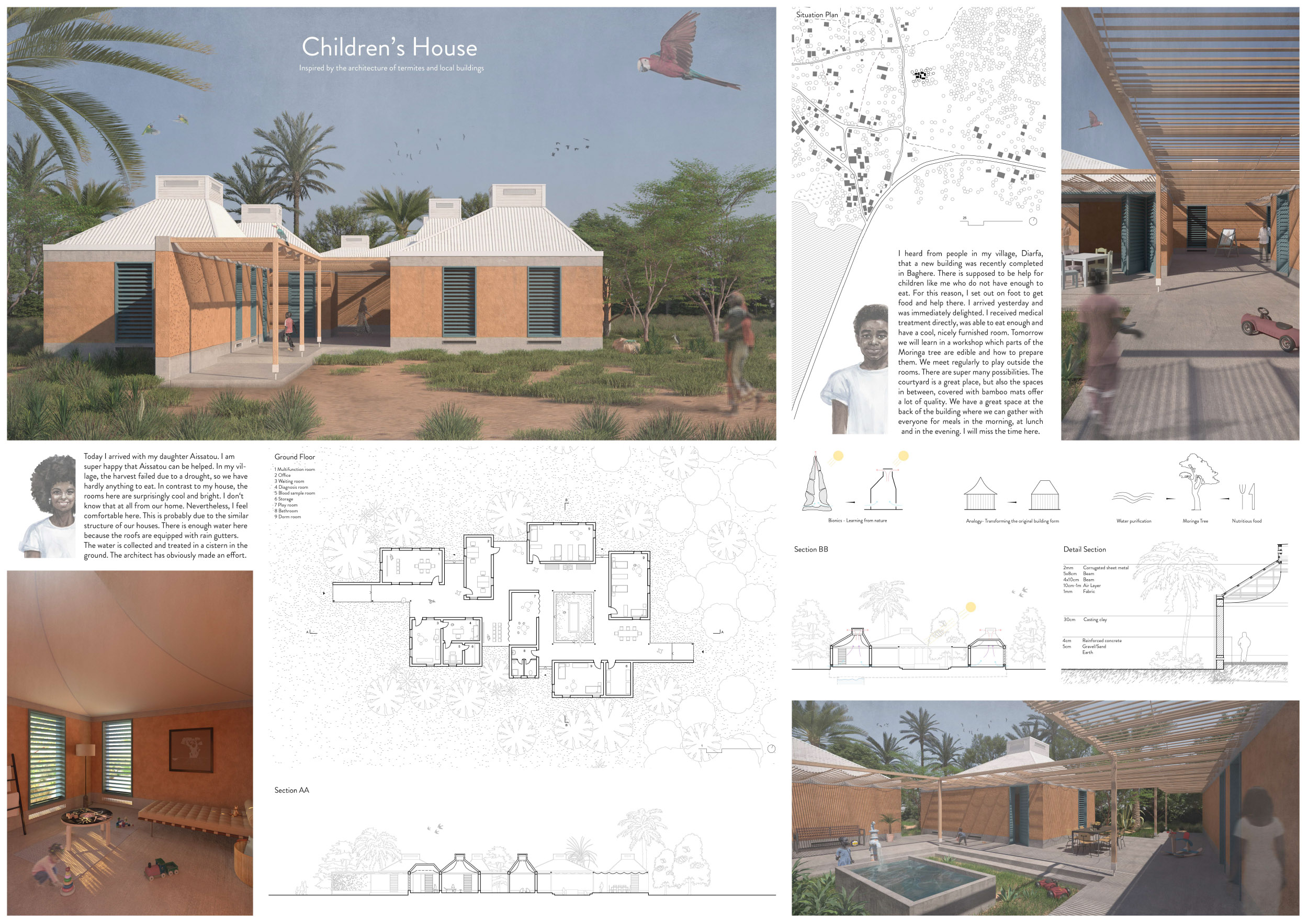 finalist projects mention kaira looro 2022 Children's House  