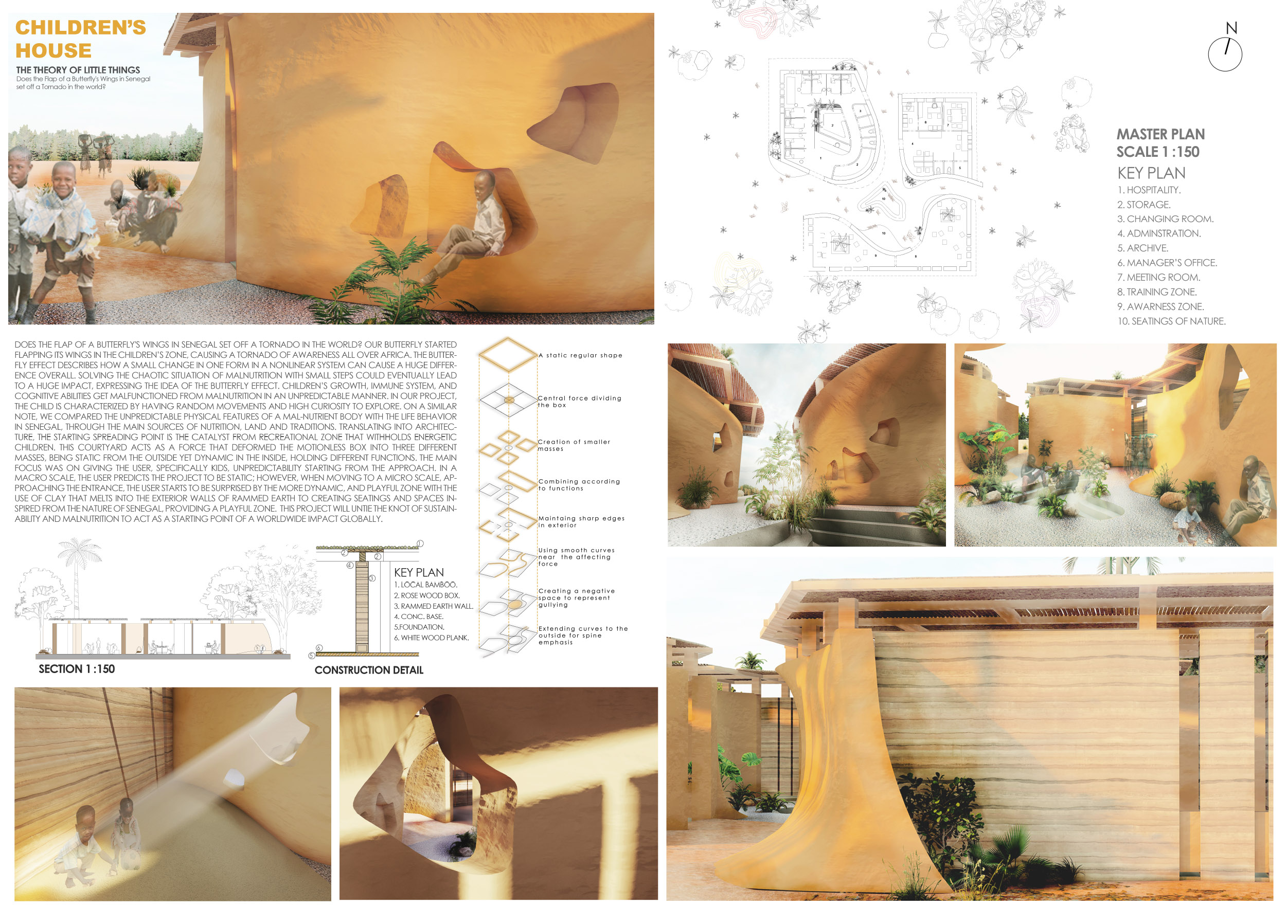 finalist projects mention kaira looro 2022 Children's House  