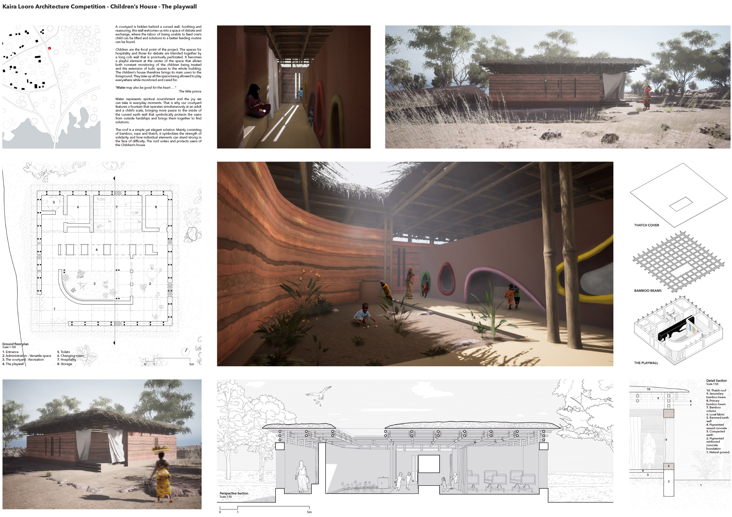 finalist projects mention kaira looro 2022 Children's House  