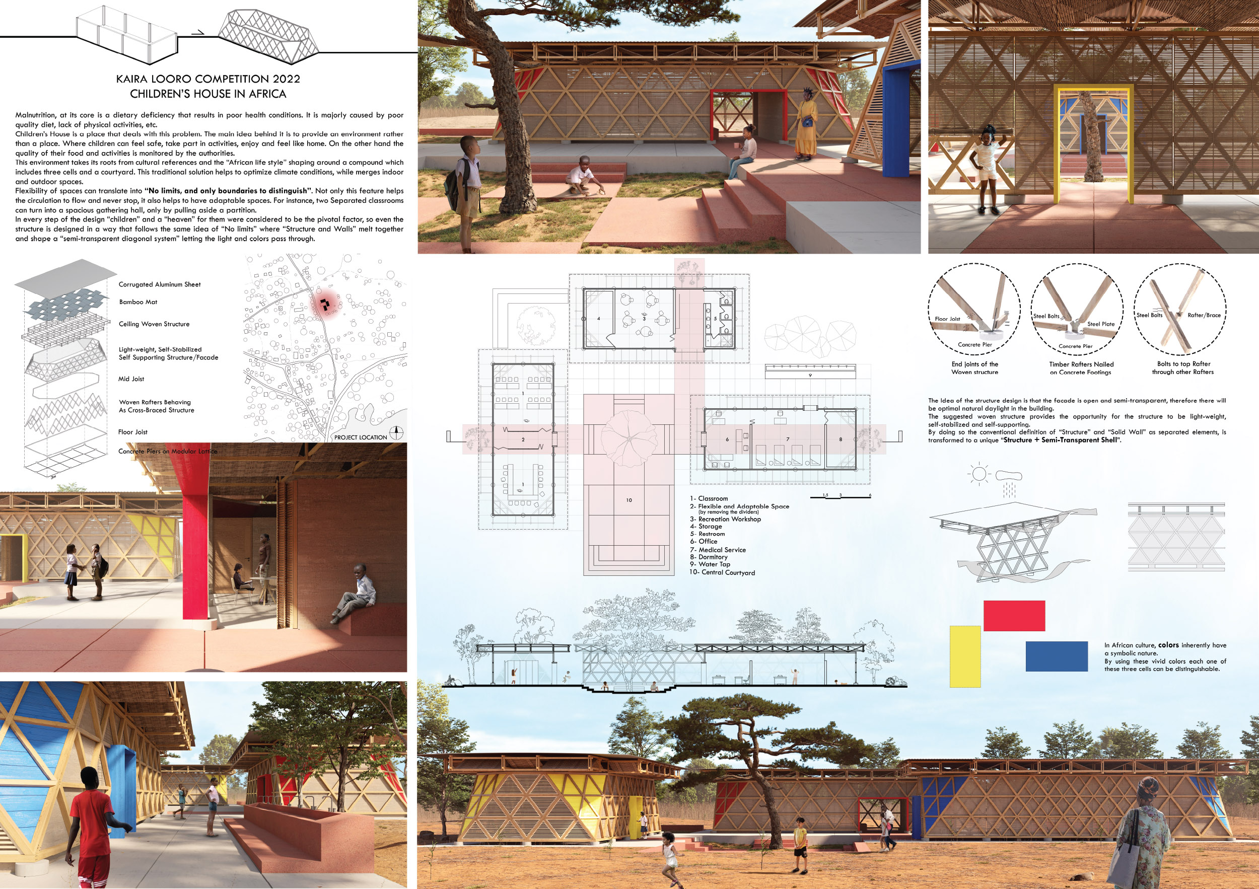 finalist projects mention kaira looro 2022 Children's House  