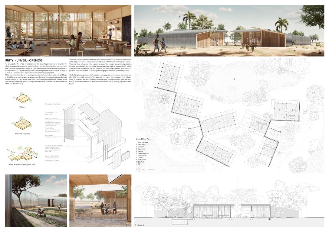 Winning preselected/compressed kaira looro 2023 Rotem Fintz, Niv Arbiv