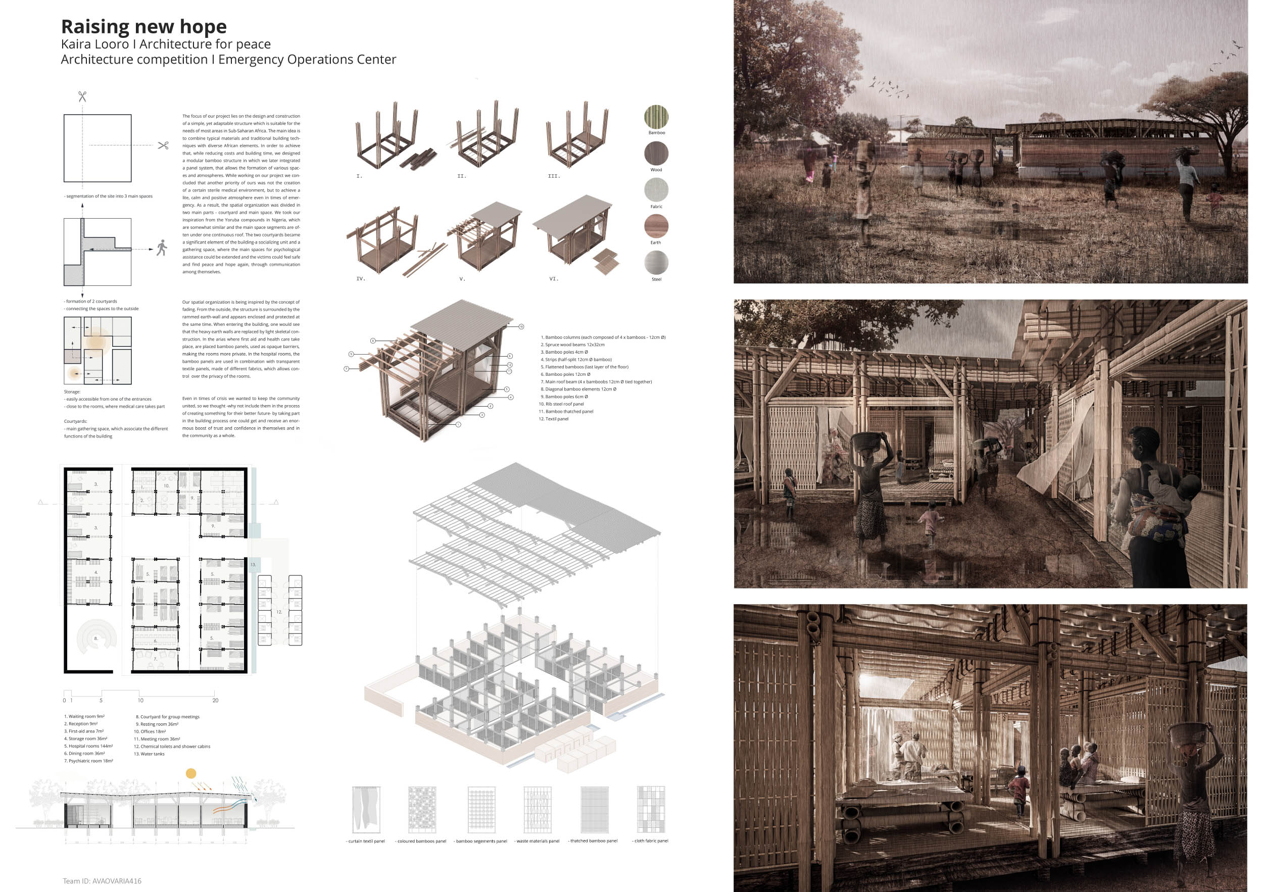 finalist projects mention kaira looro 2020 Emergency Operation Africa 