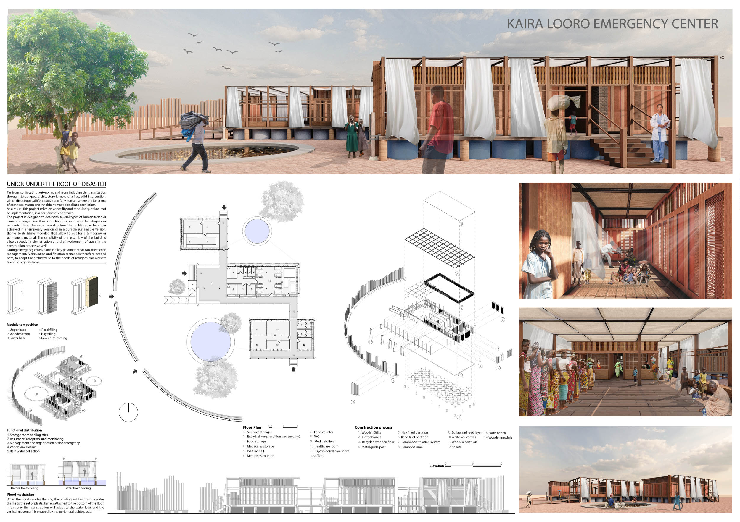 finalist projects mention kaira looro 2020 Emergency Operation Africa 