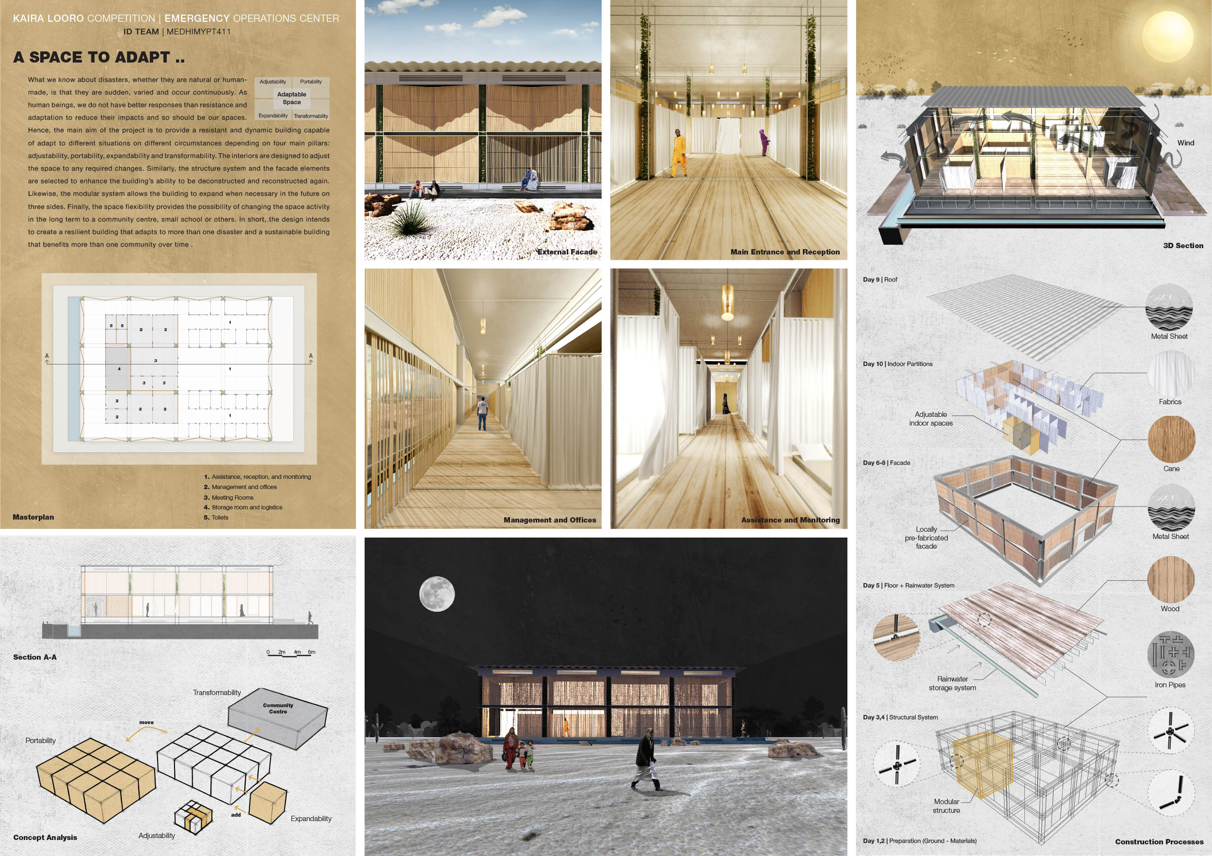 finalist projects mention kaira looro 2020 Emergency Operation Africa 