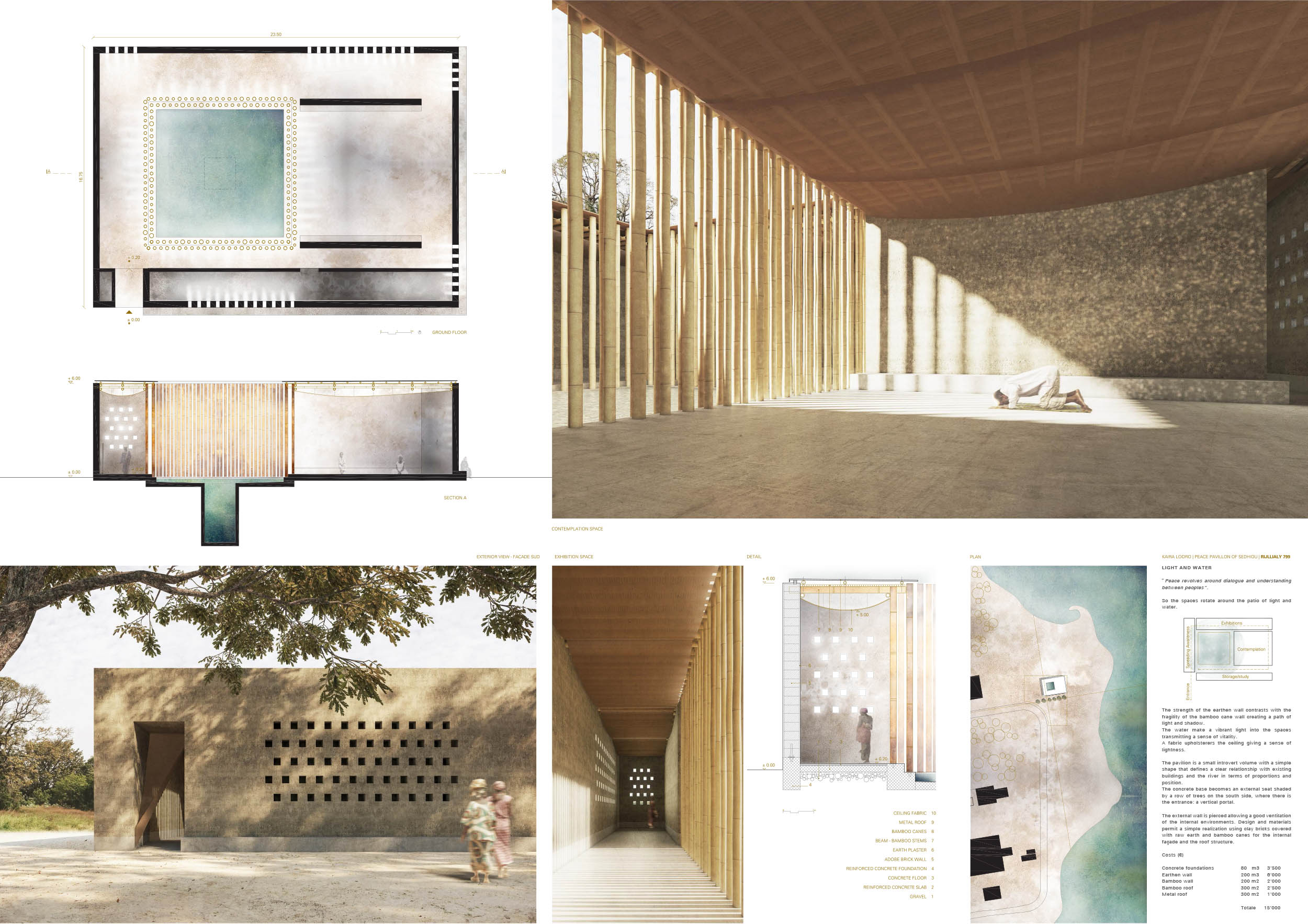 Kaira Looro Peace pavilion 2019 prize Jurij Bardelli, Federico Testa