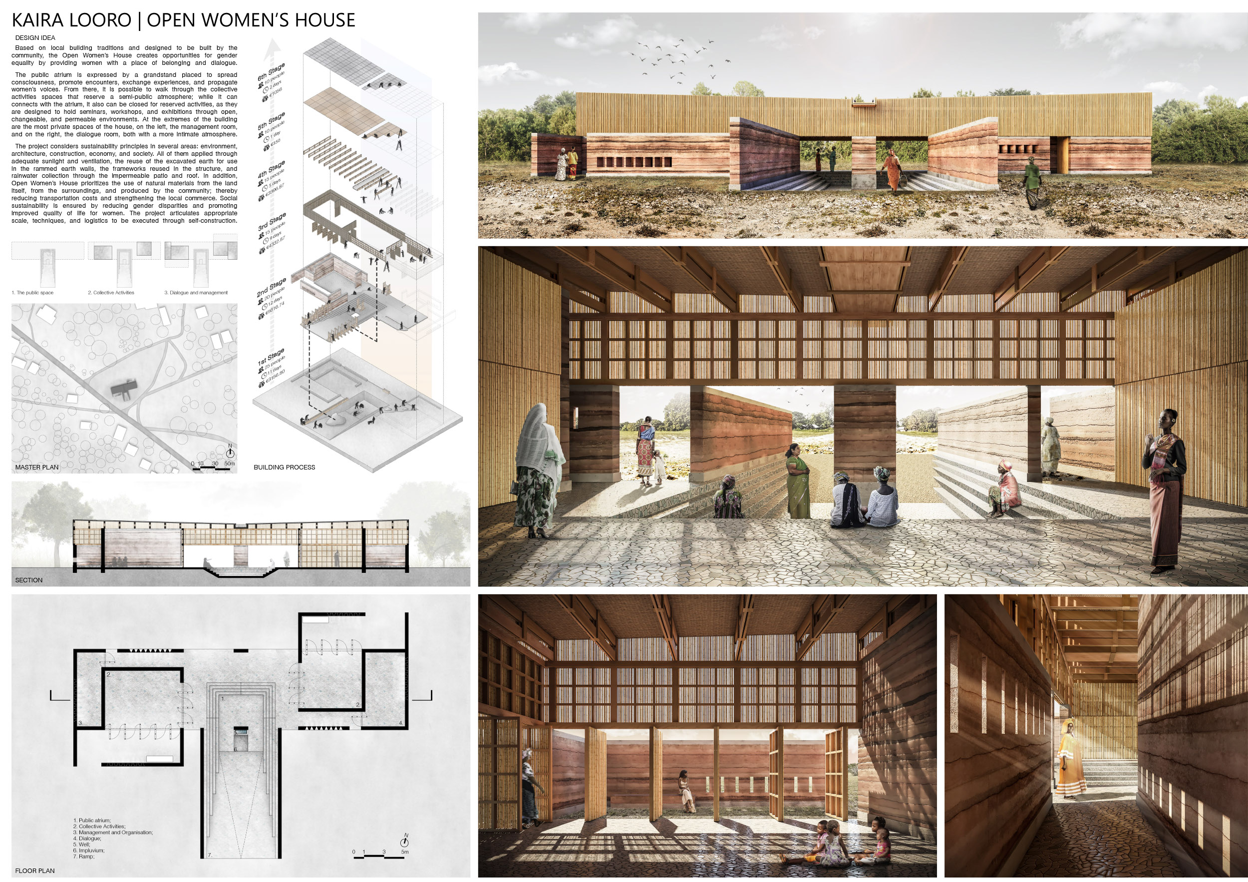 finalist projects mention kaira looro 2021 Women's House Africa 