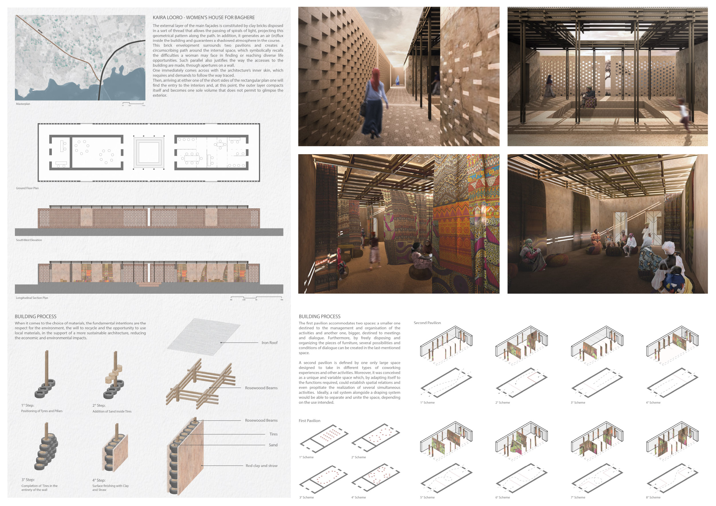 finalist projects mention kaira looro 2021 Women's House Africa 