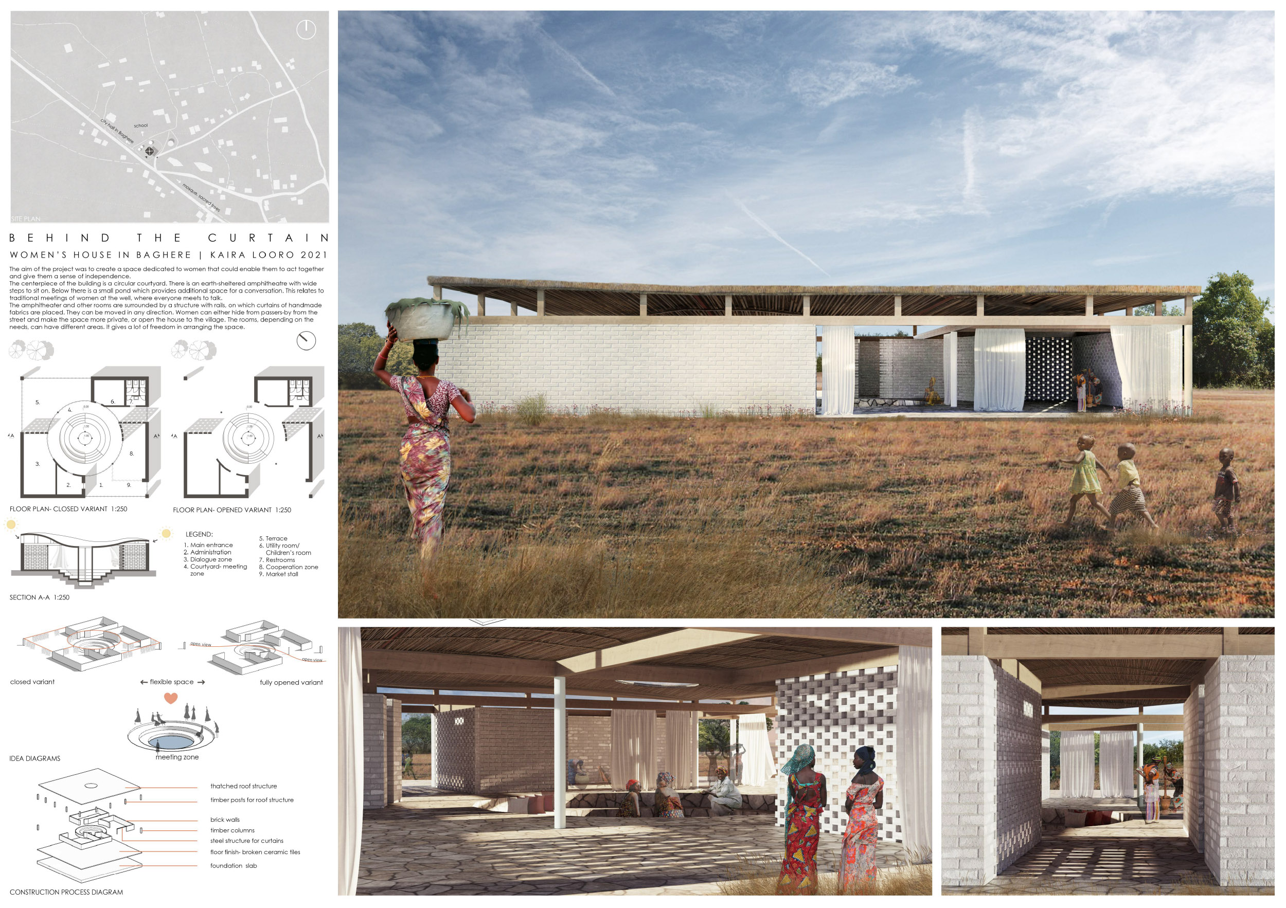 finalist projects mention kaira looro 2021 Women's House Africa 