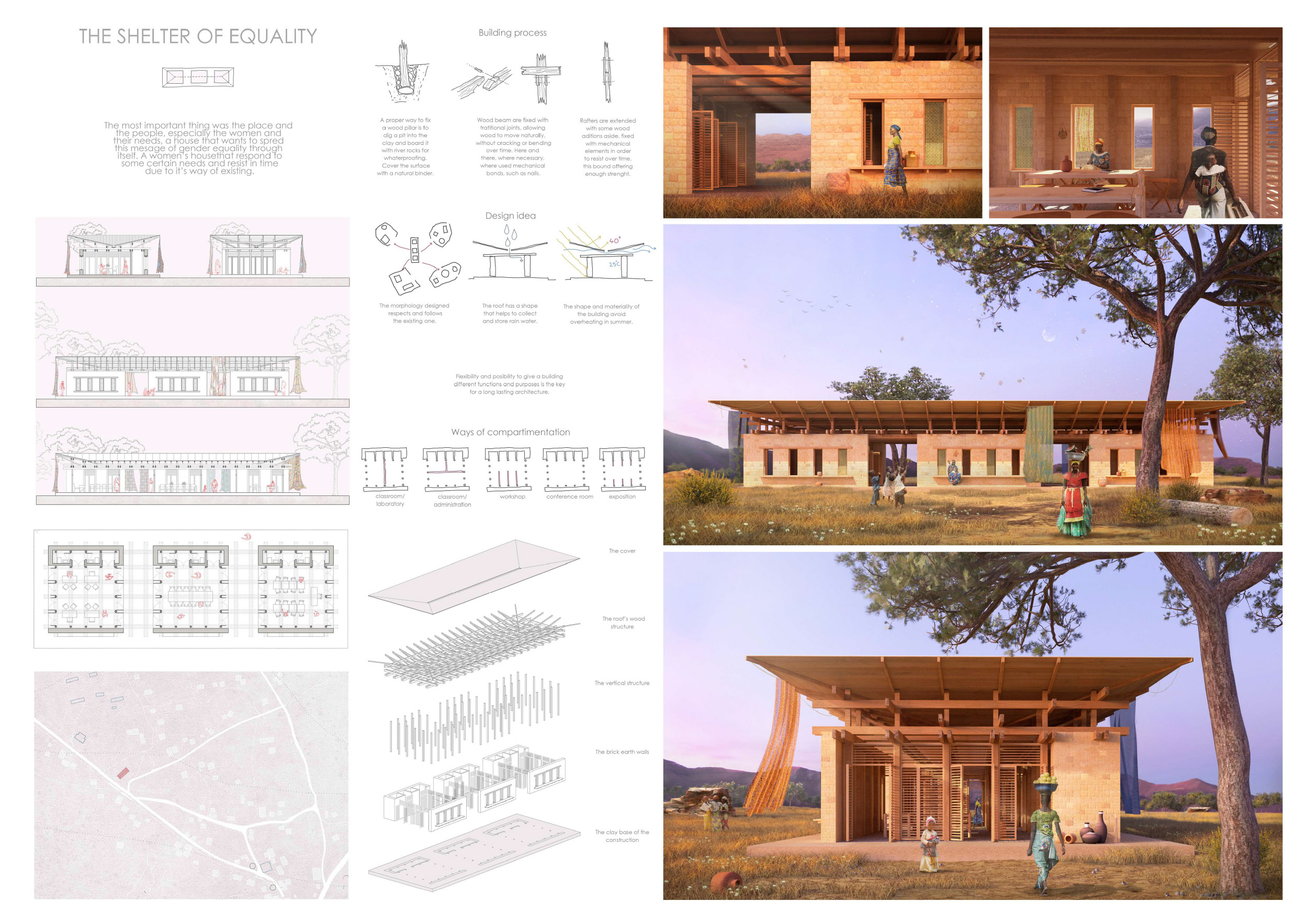 finalist projects mention kaira looro 2021 Women's House Africa 