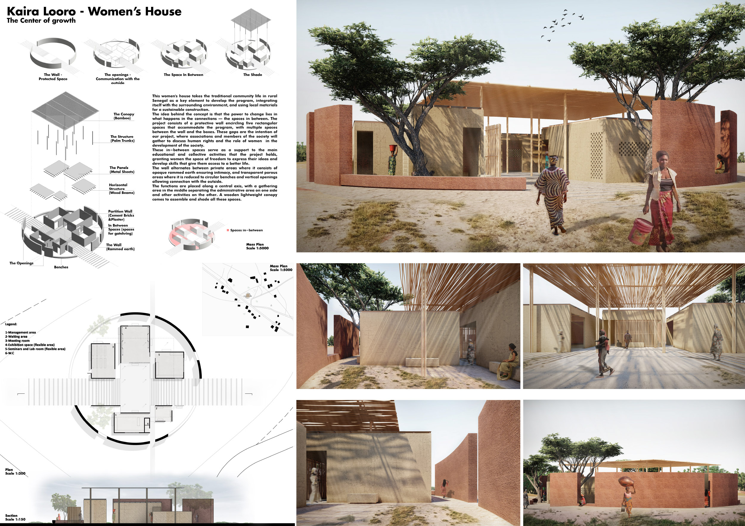 finalist projects mention kaira looro 2021 Women's House Africa 