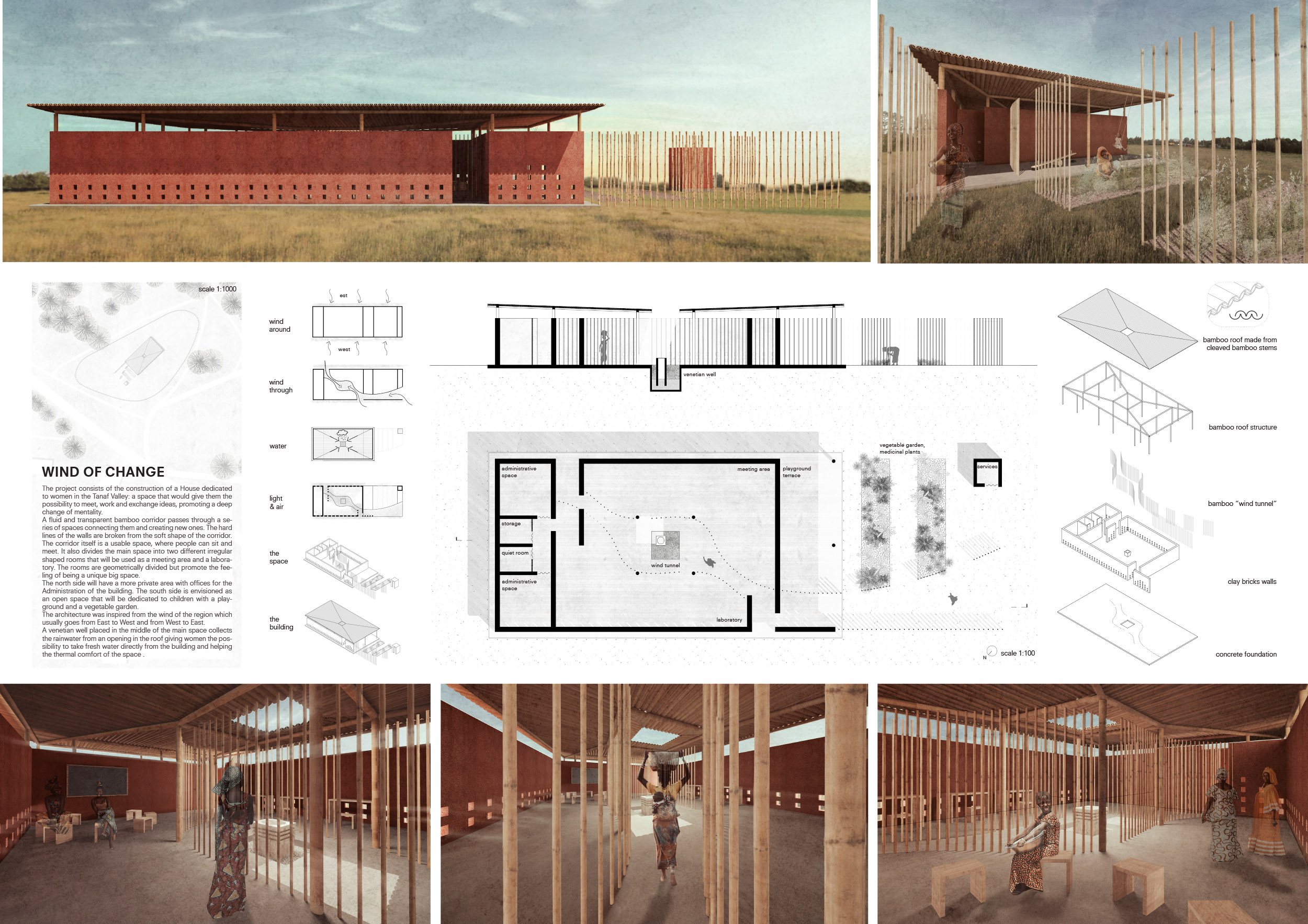 finalist projects mention kaira looro 2021 Women's House Africa 