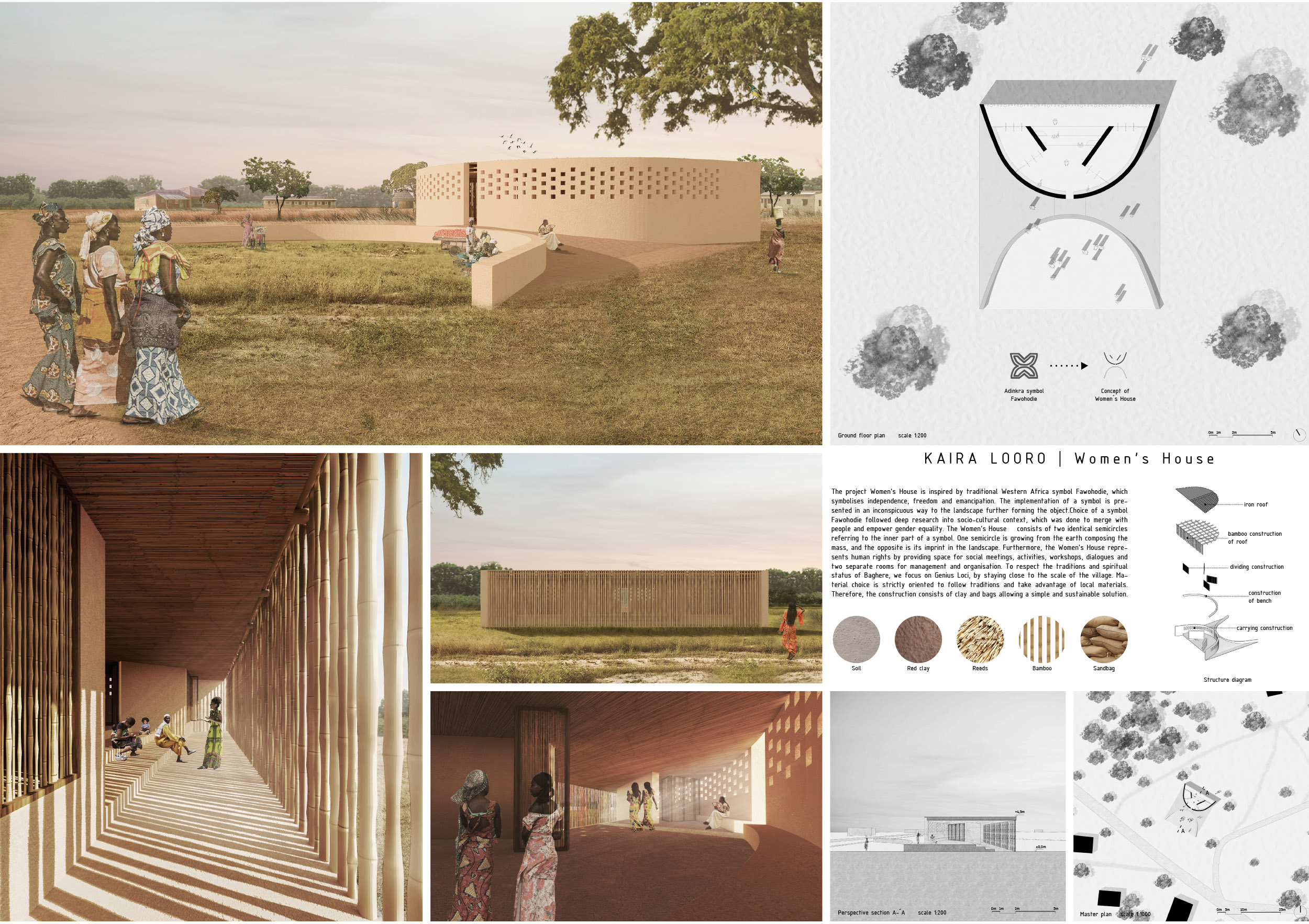 winning projects mention kaira looro 2021 Women's House Africa 