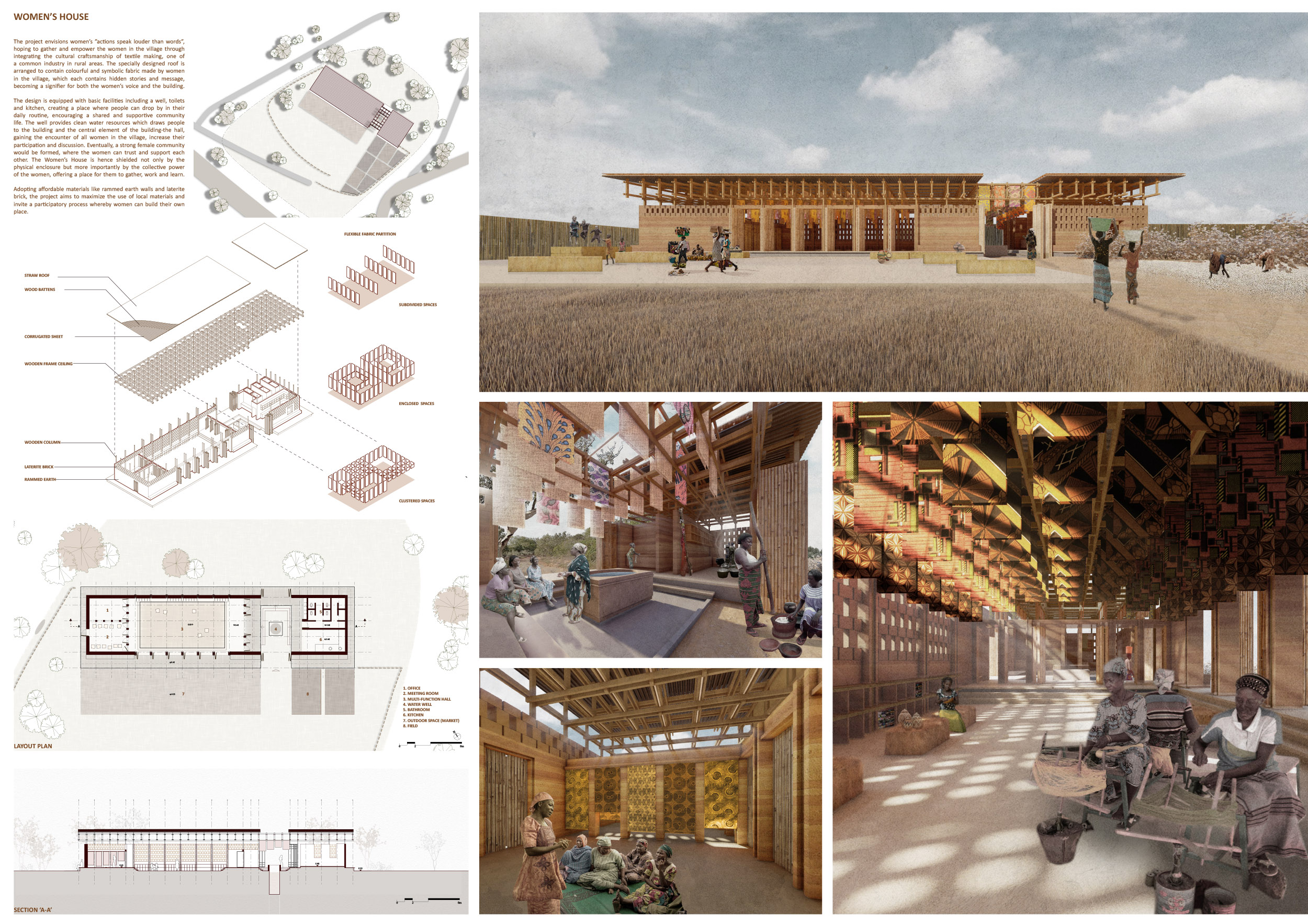 finalist projects mention kaira looro 2021 Women's House Africa 