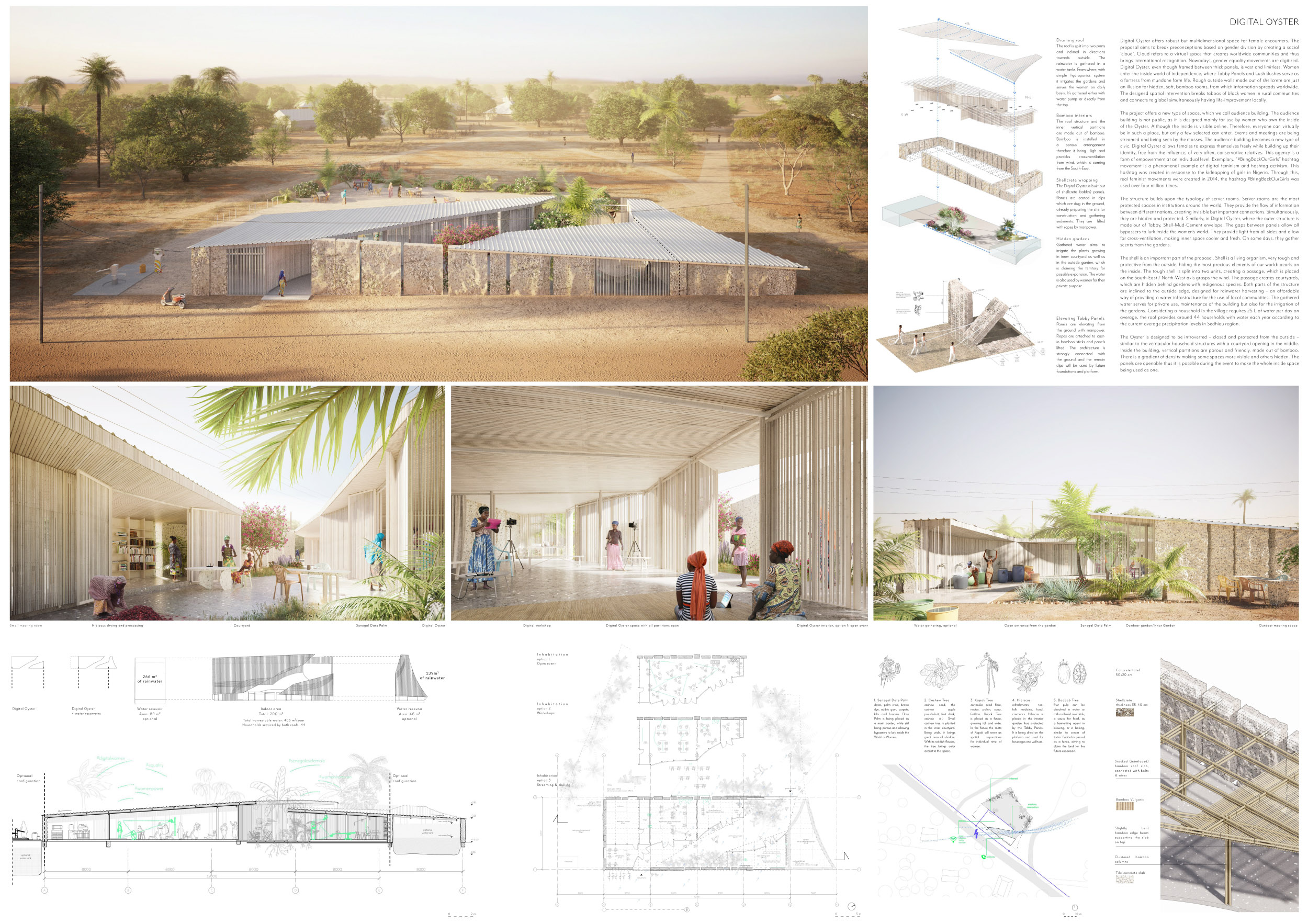 finalist projects mention kaira looro 2021 Women's House Africa 