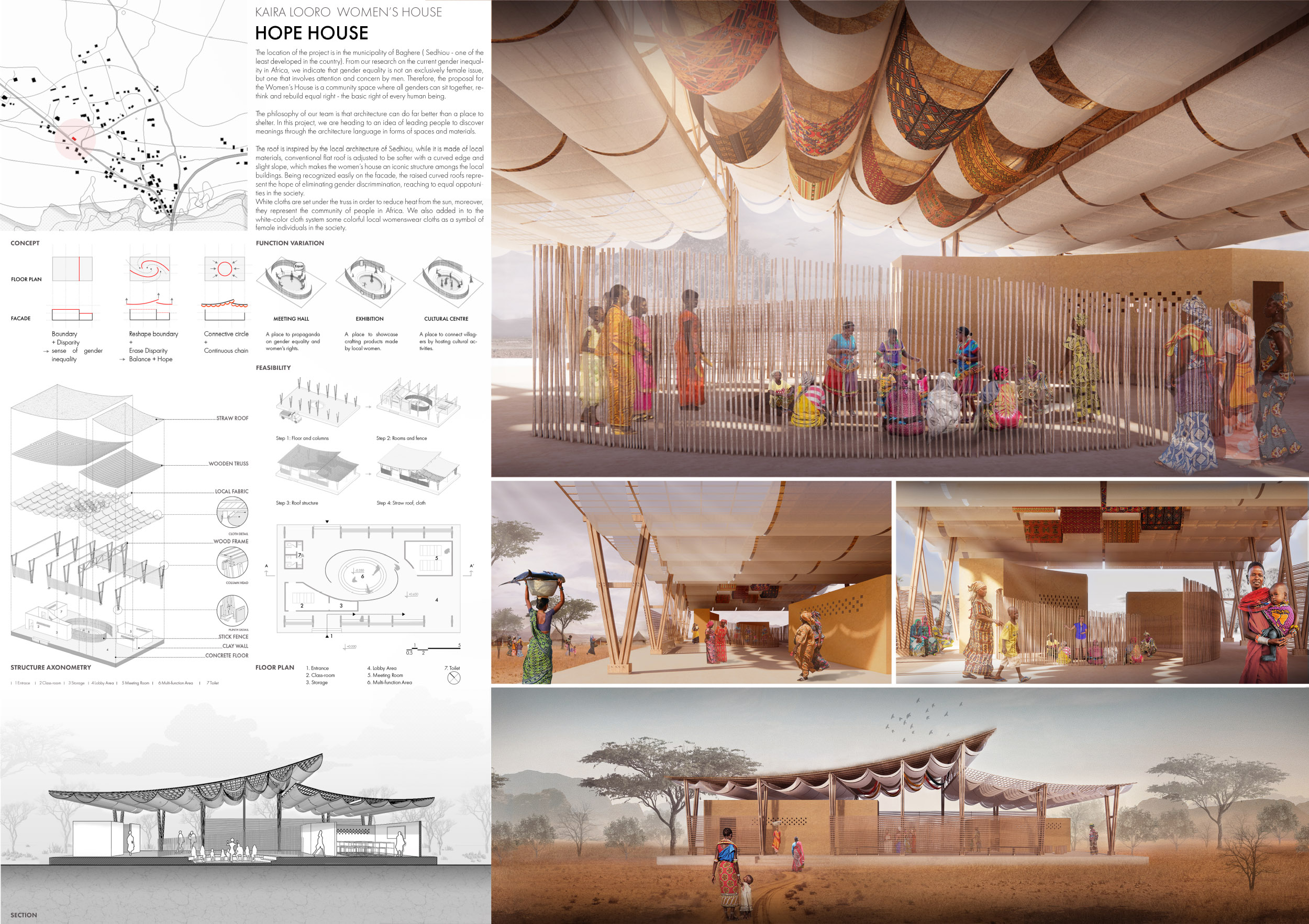 winning project mention kaira looro 2021 Women's House Africa Balouo Salo